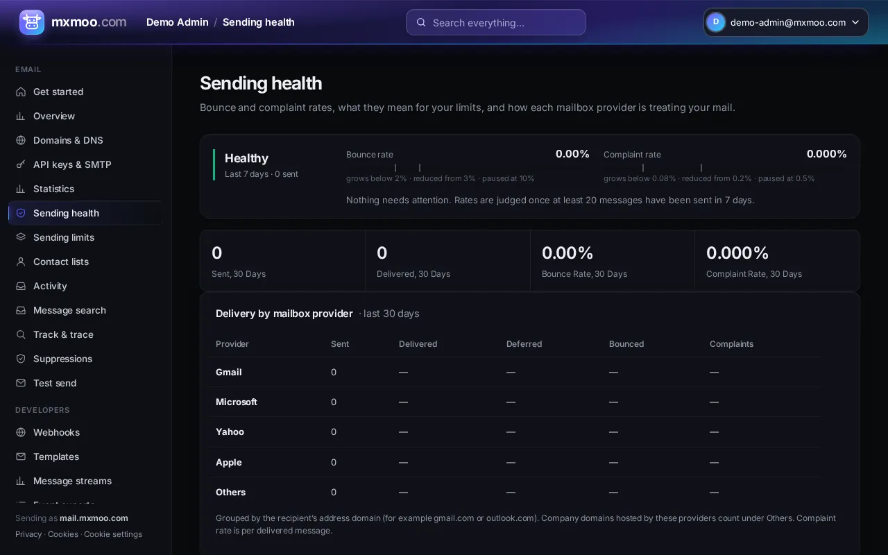 Sending health screen