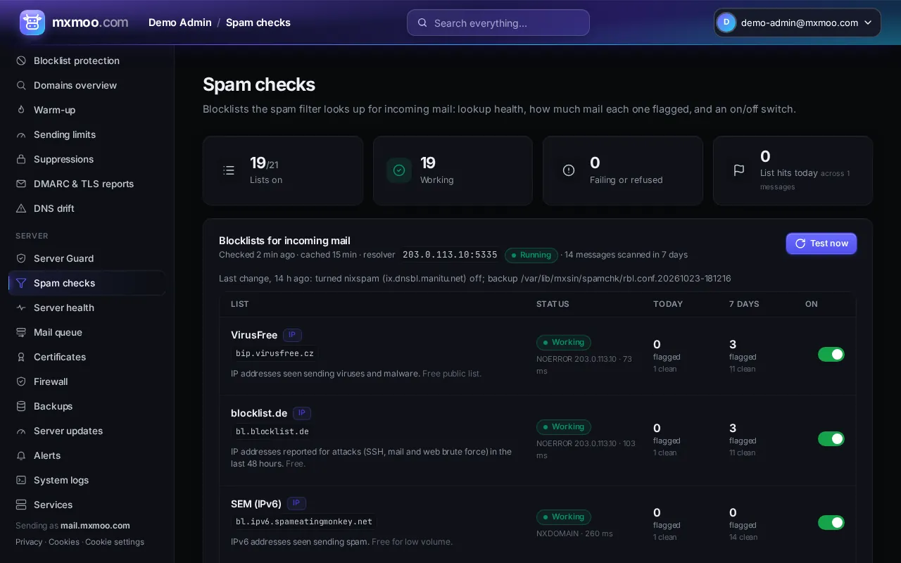 Spam checks screen